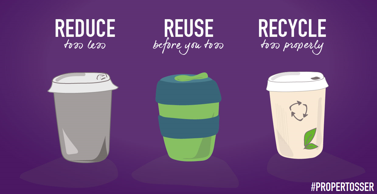 Reduce consumption. 3 RS reduce recycle reuse. Reduce reuse recycle. 3r reduce reuse recycle. Reduce reuse recycle картинки.